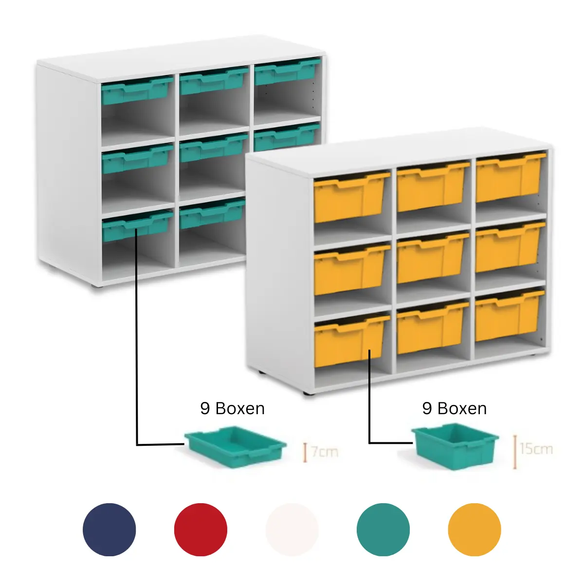 Materialcontainer | 9 Kunststoffboxen - 103,9 x 45 cm Grundfläche - 19 mm Spanplatten - 2 Jahre Garantie